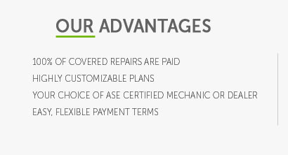 route 66 auto warranty cost